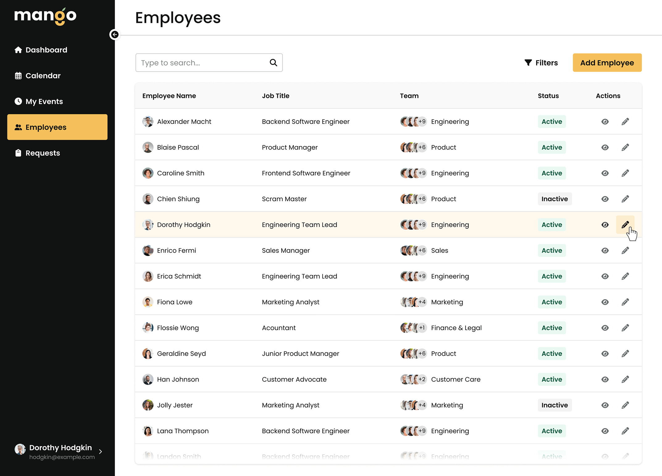 mango employees list screenshot